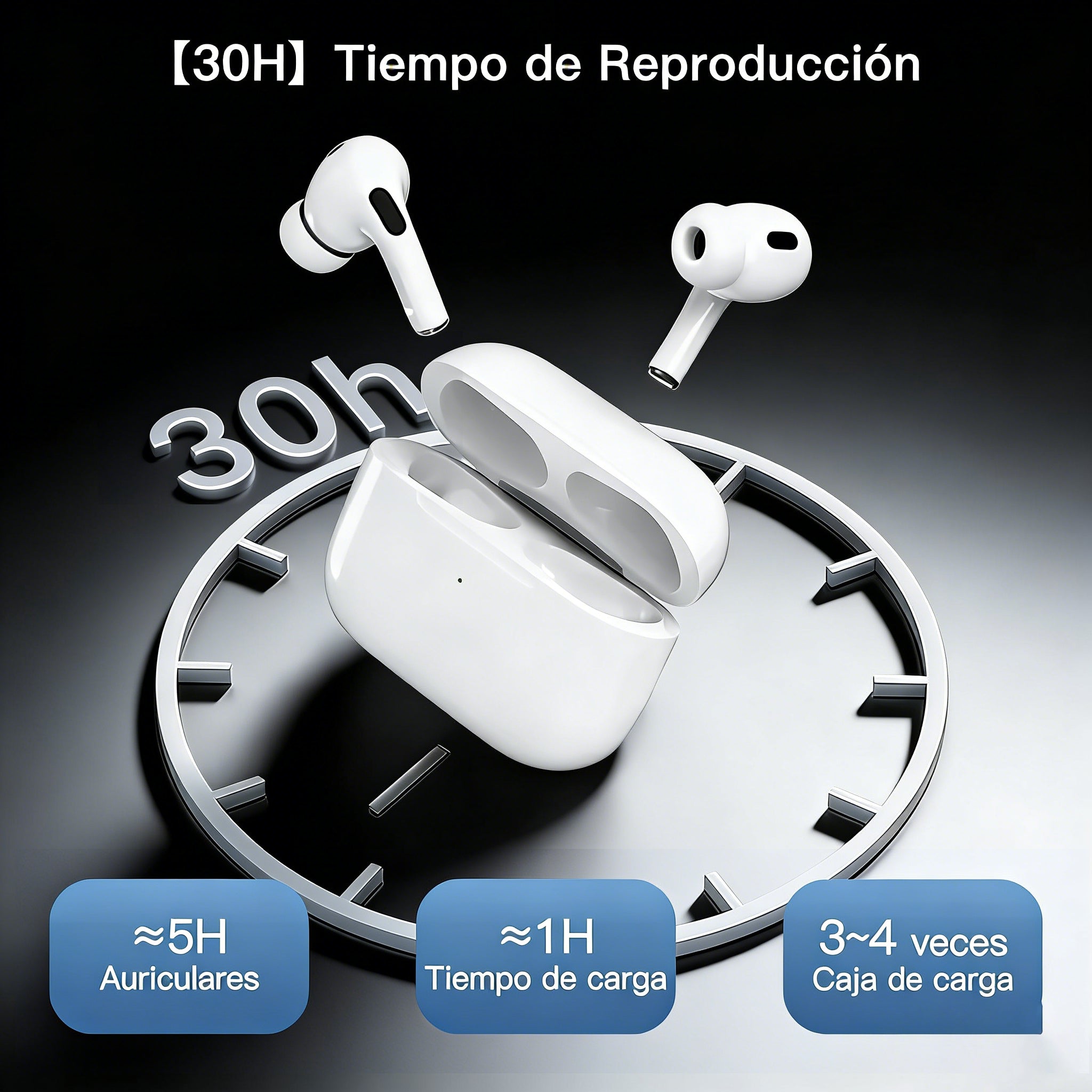 Auriculares Bluetooth Oferta Limitada | 50% Descuento Mayorista | Cancelación de Ruido | Regalo Navidad