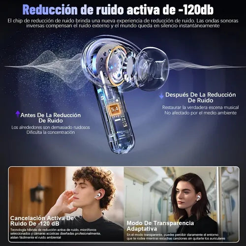 🎄🎄[Artículo destacado/Regalo de Navidad]🎄🎄 Auriculares inalámbricos Bluetooth A9pro: Pantalla táctil, cancelación activa de ruido ANC/ENC, ajuste de ecualización, fondo de pantalla personalizable. Ideales para parejas, regalo de Navidad recomendado.🔥🔥🔥