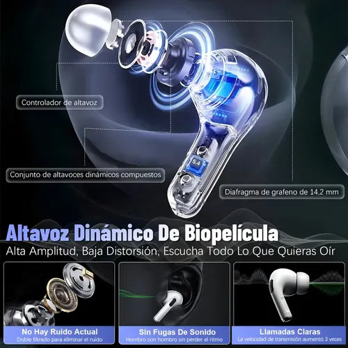 🎄🎄[Artículo destacado/Regalo de Navidad]🎄🎄 Auriculares inalámbricos Bluetooth A9pro: Pantalla táctil, cancelación activa de ruido ANC/ENC, ajuste de ecualización, fondo de pantalla personalizable. Ideales para parejas, regalo de Navidad recomendado.🔥🔥🔥